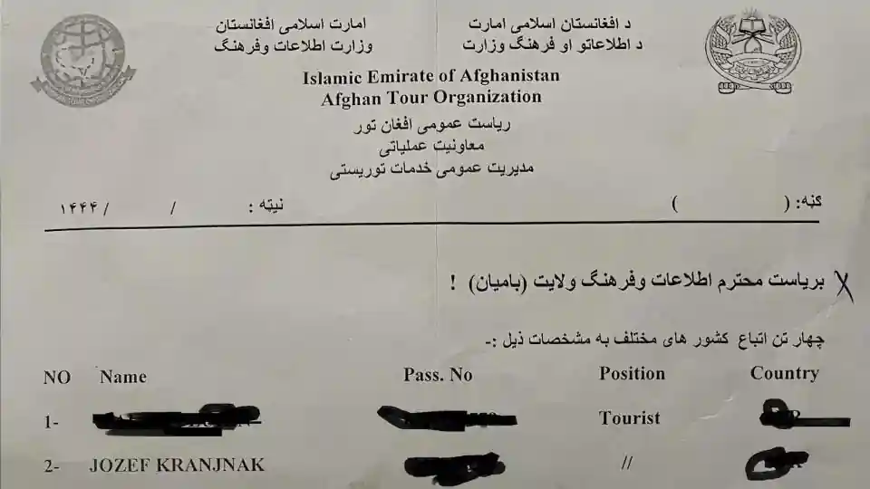 Povolenie Talibanu na návštevu provincií v Afganistane