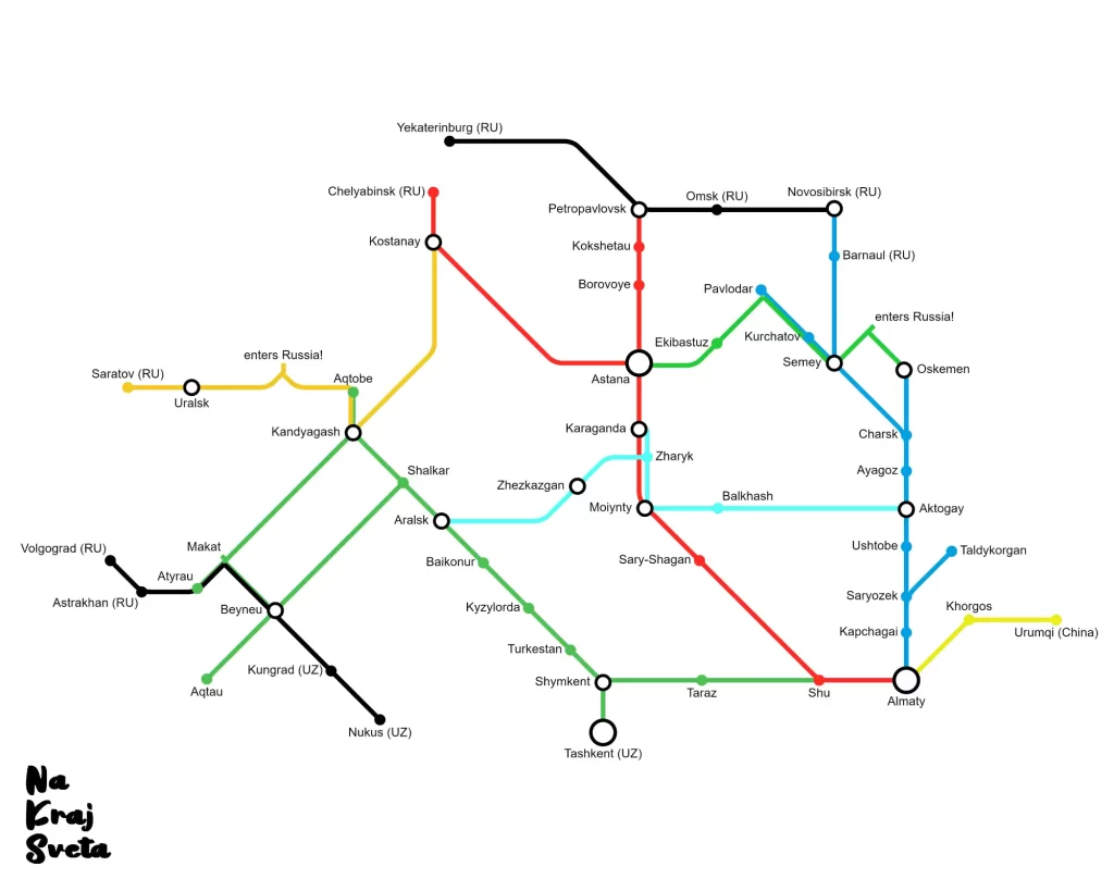 mapa vlakových línií v kazachstane